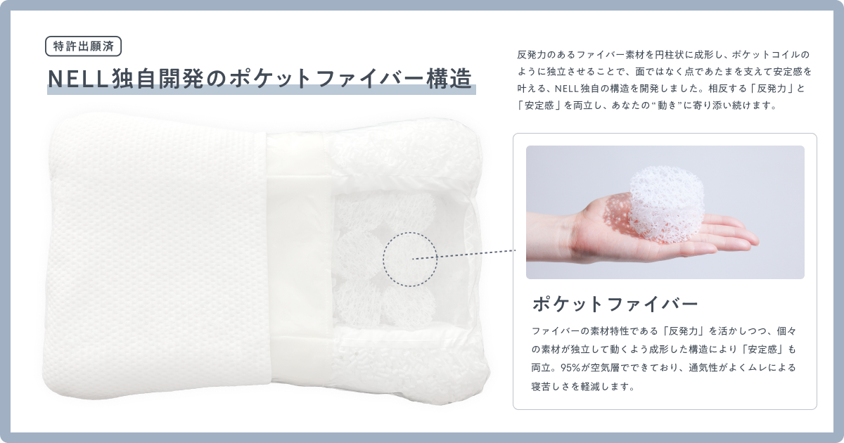 ついに特許取得】頭専用マットレス「NELL まくら」の“すごさ”が、技術