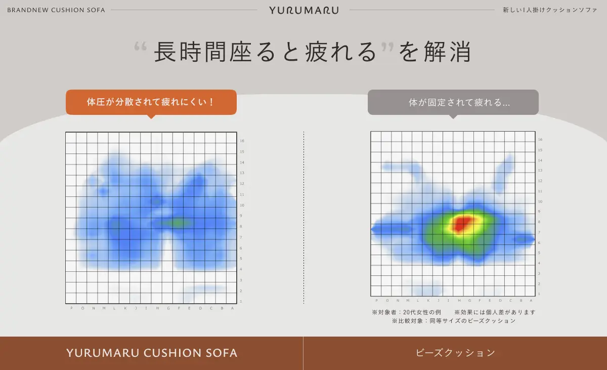 ゆるまる ビーズソファの不満、全部やめた。” 新ブランド「YURUMARU（ゆるまる