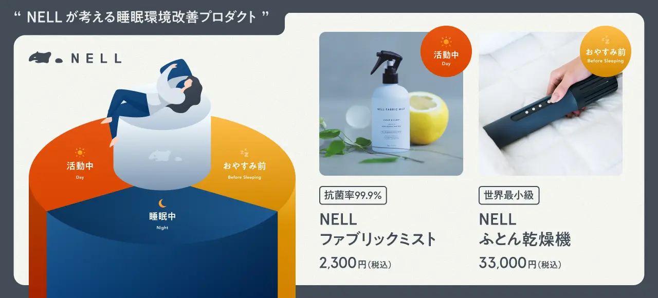 年末は睡眠改革のチャンス。NELLがマットレスなど人気商品を15％OFFで