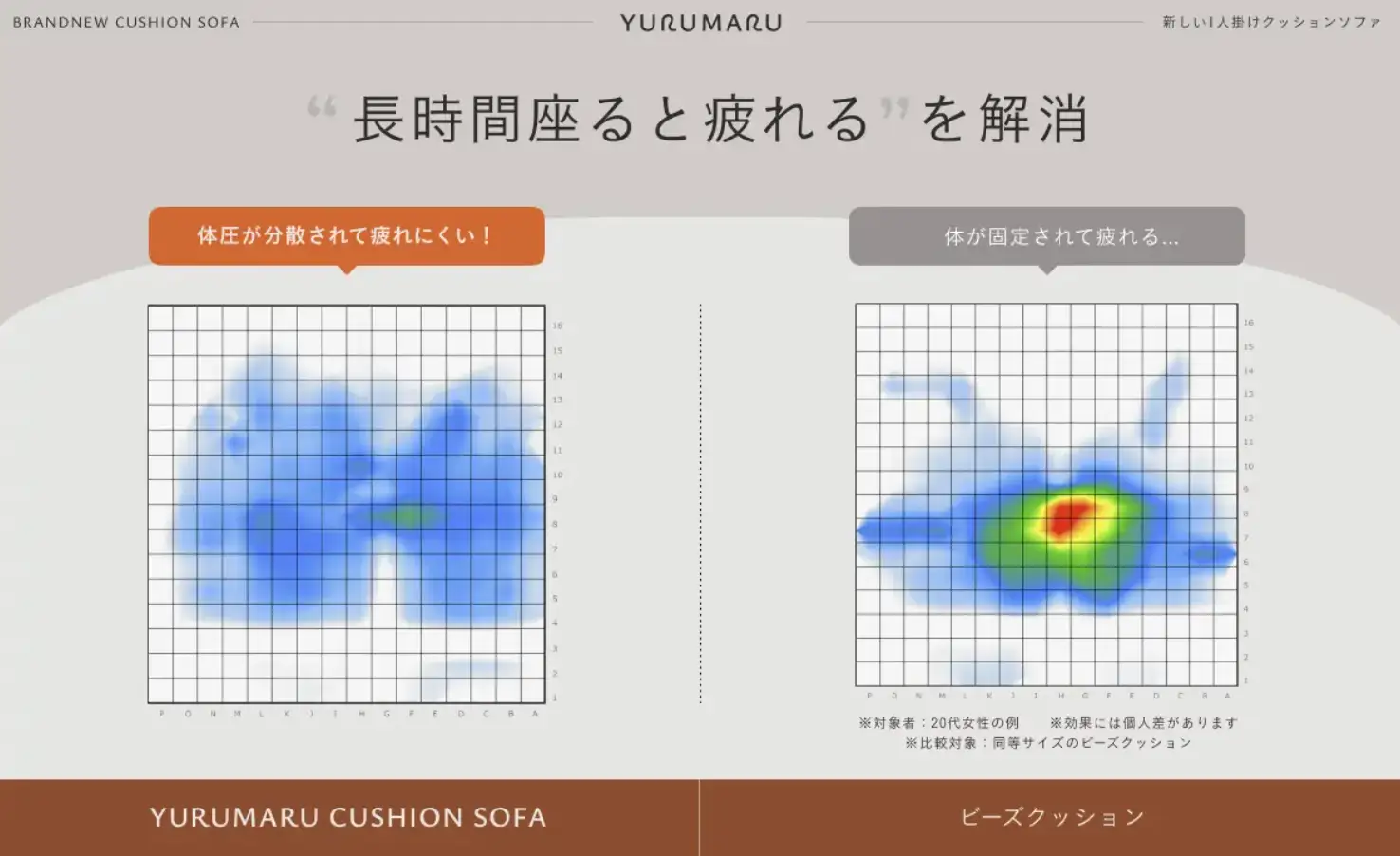 心躍る春に、上質な「休み」を。新感覚のクッションソファ「YURUMARU